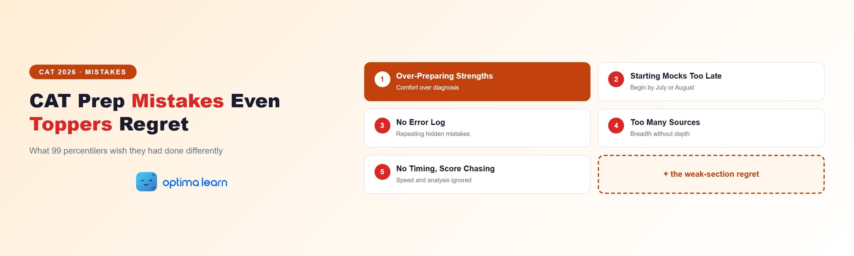 CAT preparation mistakes toppers regret: seven things 99 percentilers wish they had done differently, as regret-and-fix cards.
