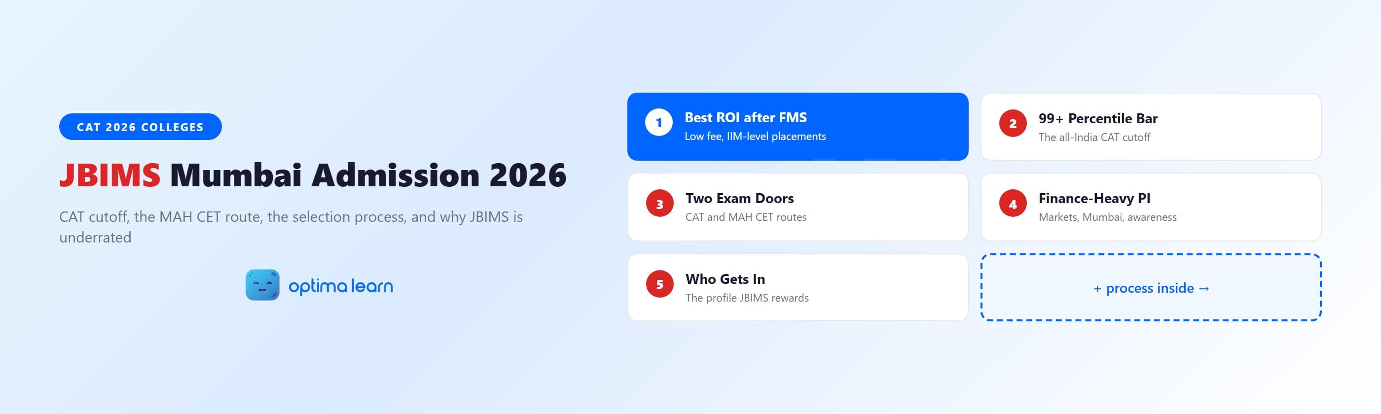 JBIMS Mumbai admission 2026 guide: the 99+ all-India CAT cutoff, the CAT and MAH CET dual route, the selection process, and why JBIMS is the best MBA ROI after FMS.