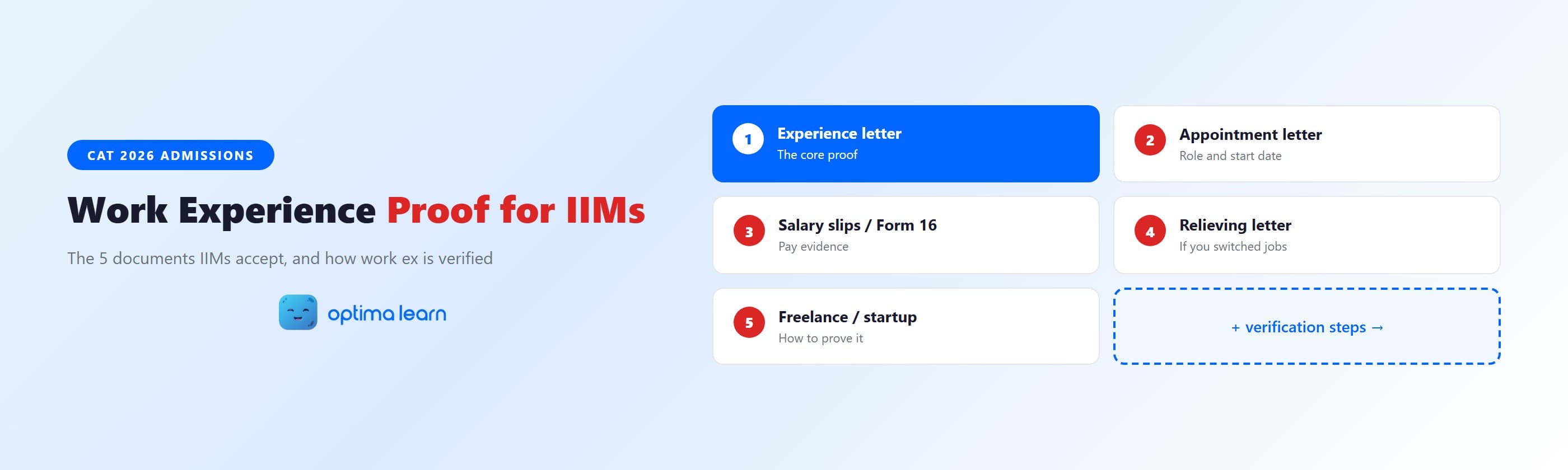 Work experience proof for IIMs: the five documents IIMs accept and how work ex is verified across job switches and freelance work.
