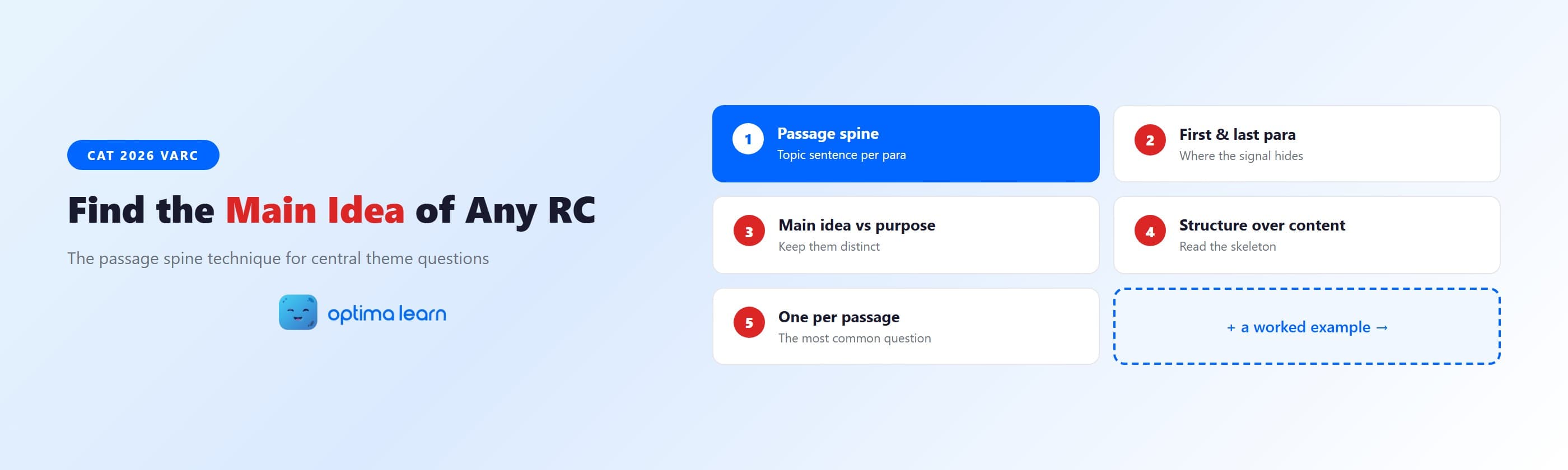 Find the main idea of any CAT RC passage: the passage spine technique, where the central theme hides, and structure over content.