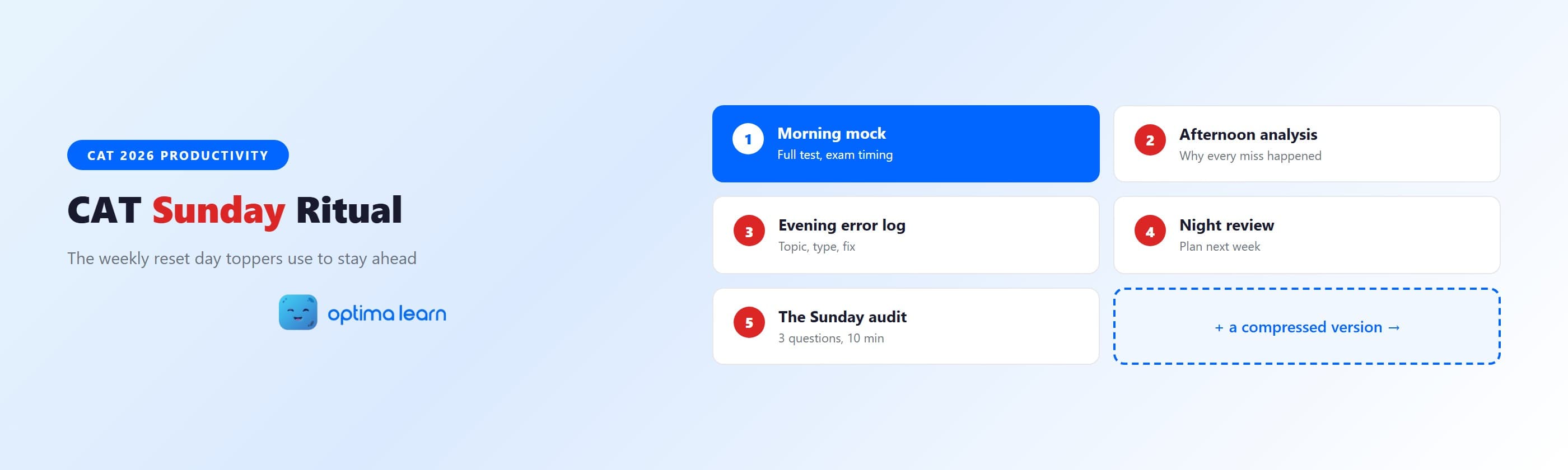 CAT 2026 Sunday ritual showing the time-blocked weekly reset of morning mock, afternoon analysis, error log and the three-question Sunday audit.