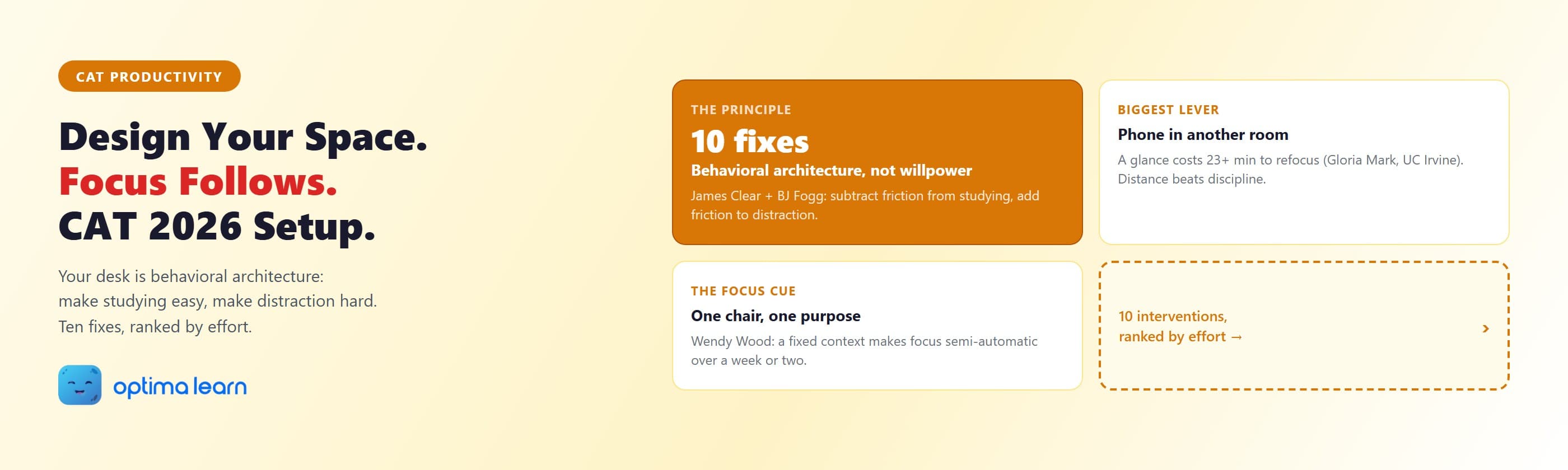 CAT study environment setup guide with an amber two-column hero: a "Design Your Space, Focus Follows" headline beside cards on behavioral architecture, moving the phone away, and building a one-chair focus cue.