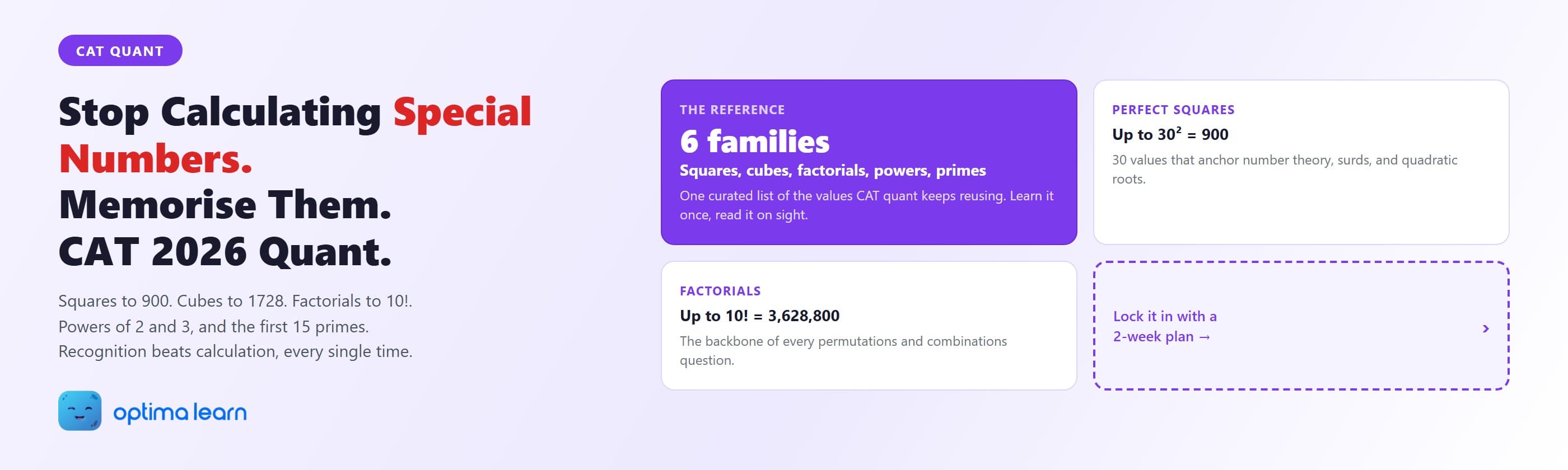 CAT Quant hero for special numbers showing the six families to memorise, squares, cubes, factorials, powers and primes, with anchor values 30 squared = 900 and 10 factorial = 3,628,800.