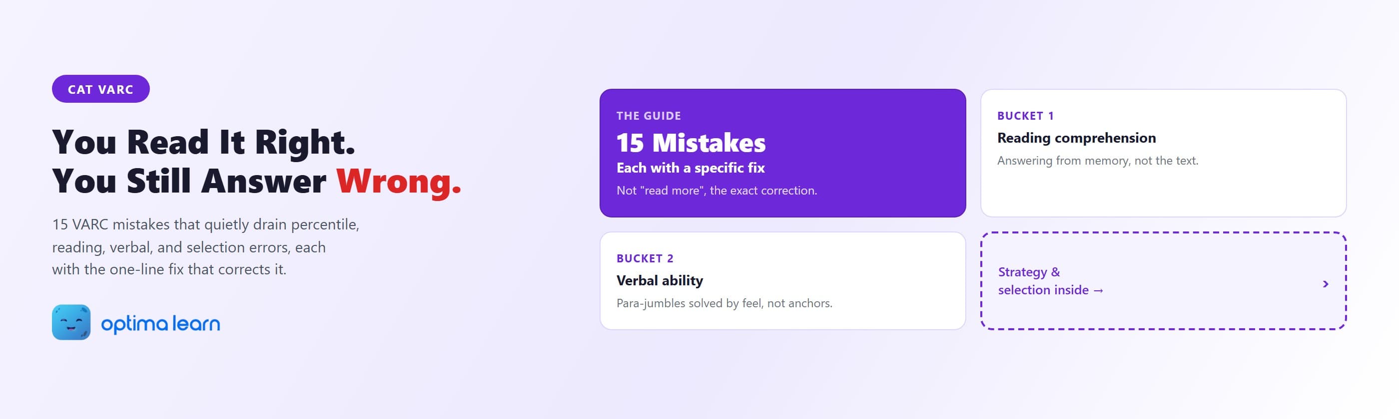 Optima Learn hero graphic for 15 CAT VARC mistakes, showing reading comprehension, verbal ability and selection error buckets on a purple gradient.
