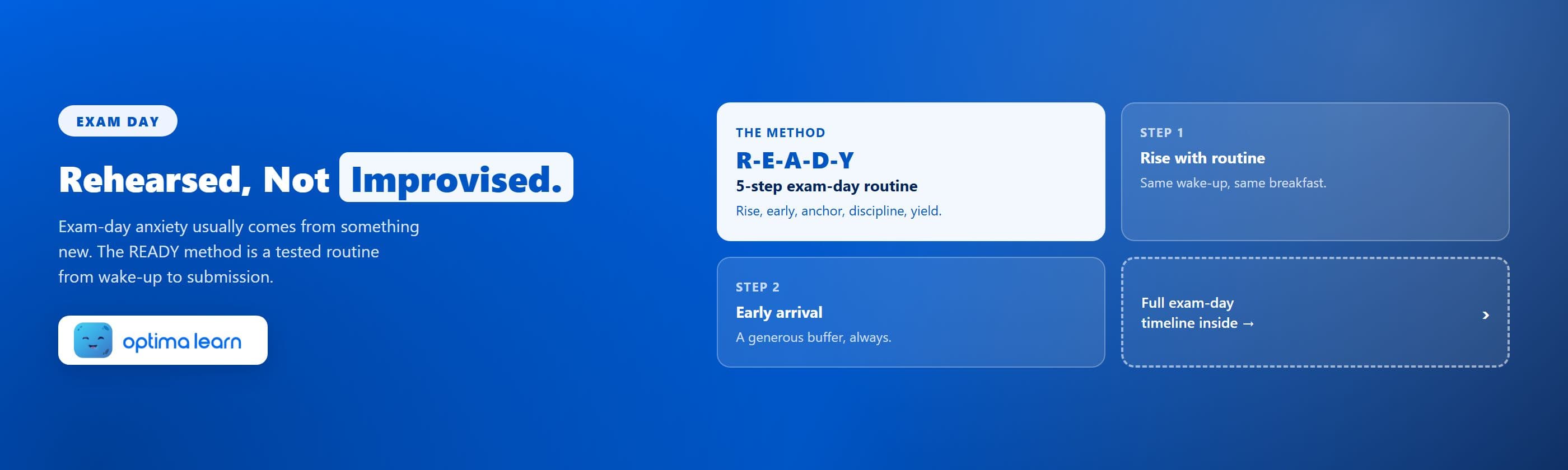 CAT exam day strategy hero showing the READY method — rise with routine, early arrival buffer, anchor first five minutes, discipline pacing, yield gracefully — with a full exam-day timeline teaser.