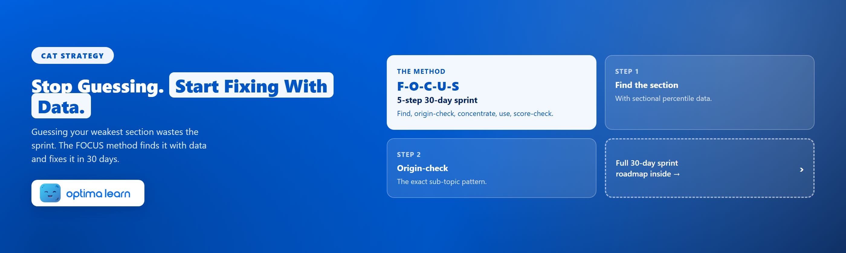 CAT weakest section 30-day fix hero showing the FOCUS method — find the weakest section, origin-check sub-topics, concentrate practice, use daily drills, score-check weekly — with a 30-day sprint roadmap teaser.