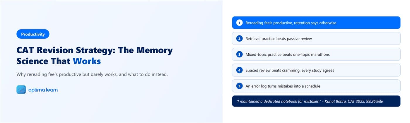 CAT Revision Strategy: The Memory Science That Works, an Optima Learn CAT preparation guide showing the SPACE Method and retrieval-practice retention stats.