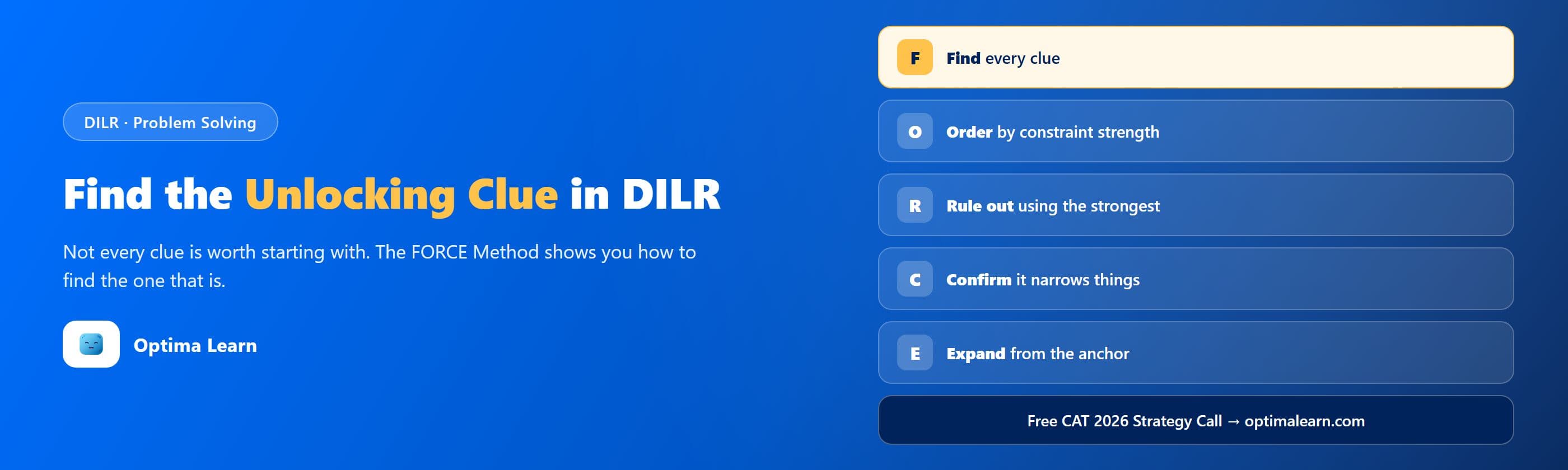 Optima Learn hero banner: "Find the Unlocking Clue in DILR," introducing the 5-step FORCE Method for choosing the right starting clue in a DILR set.
