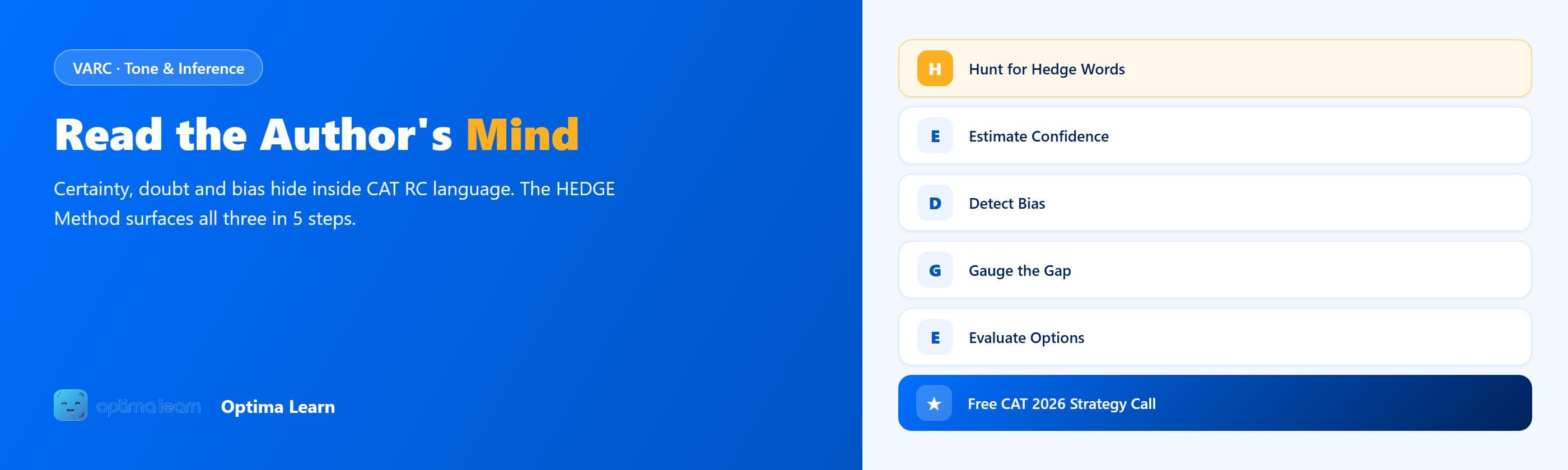 Optima Learn hero graphic for Read the Author's Mind: brand-blue two-column banner with "Mind" highlighted in amber, alongside 5 lettered cards spelling out the HEDGE Method.