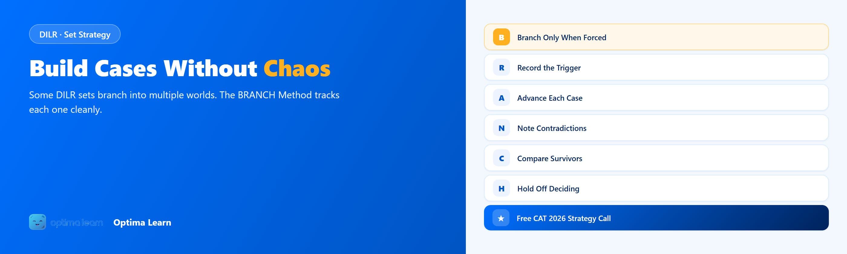 Optima Learn hero graphic for building DILR cases without chaos: brand-blue two-column banner with "Chaos" highlighted in amber, alongside 6 lettered cards spelling out the BRANCH Method.