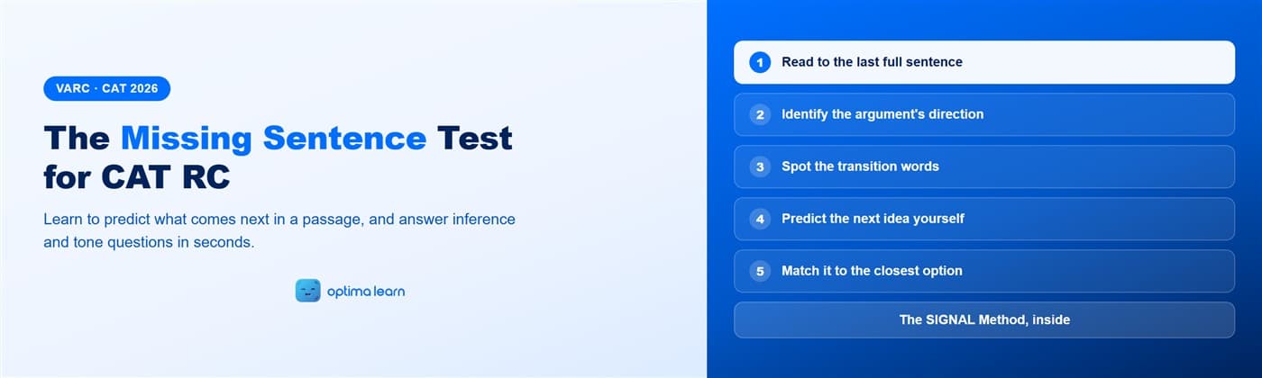 Optima Learn hero graphic for the CAT RC Missing Sentence Test blog, showing the five-step SIGNAL Method for predicting what comes next in a CAT reading comprehension passage.