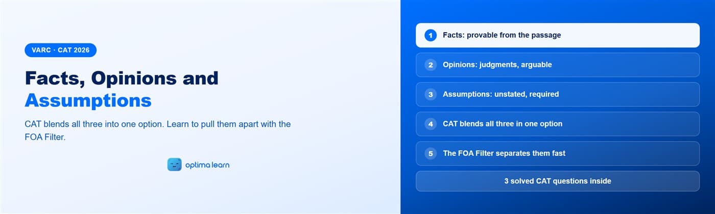 Optima Learn hero graphic for the CAT Facts, Opinions and Assumptions blog, introducing the FOA Filter for separating fact, opinion and assumption in CAT verbal ability questions.