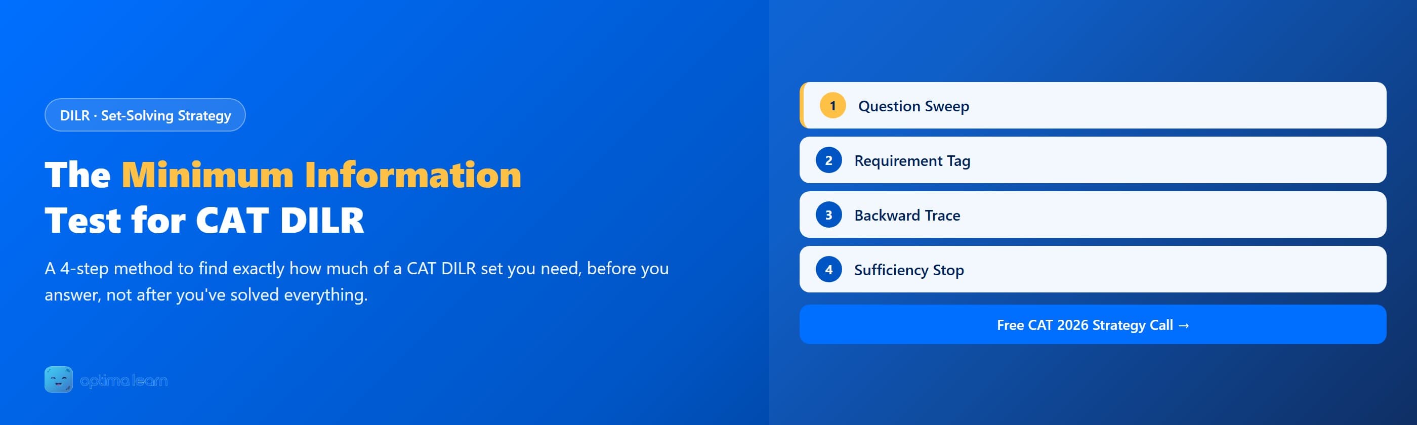 Optima Learn hero graphic for The Minimum Information Test: brand-blue banner explaining a 4-step method (Question Sweep, Requirement Tag, Backward Trace, Sufficiency Stop) for solving CAT DILR sets with only the data each question needs.