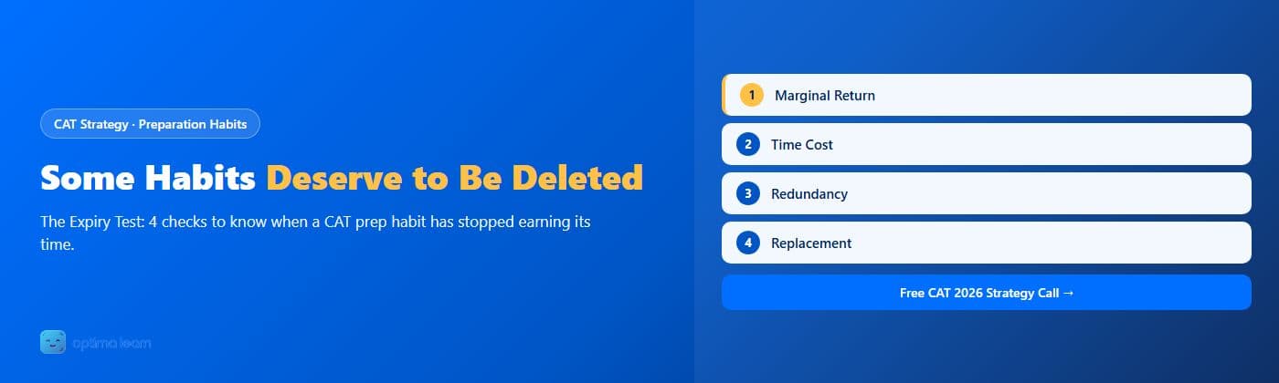 Optima Learn hero graphic for The CAT Strategy You Should Delete: brand-blue banner headlined "Some Habits Deserve to Be Deleted" with 4 numbered check cards (Marginal Return, Time Cost, Redundancy, Replacement).