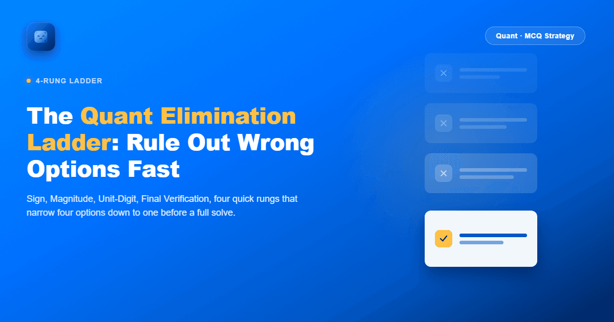 Optima Learn hero image for The Quant Elimination Ladder, showing three rungs of fading option cards ending in a checked, highlighted final card, with the Optima Learn logo in the top-left corner.