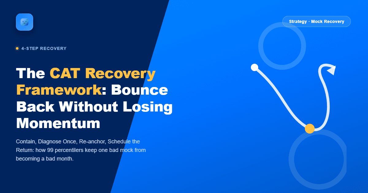 Optima Learn hero image for The CAT Recovery Framework, showing a dip-then-rebound arc graphic on a brand-blue background, with the Optima Learn logo in the top-left corner.