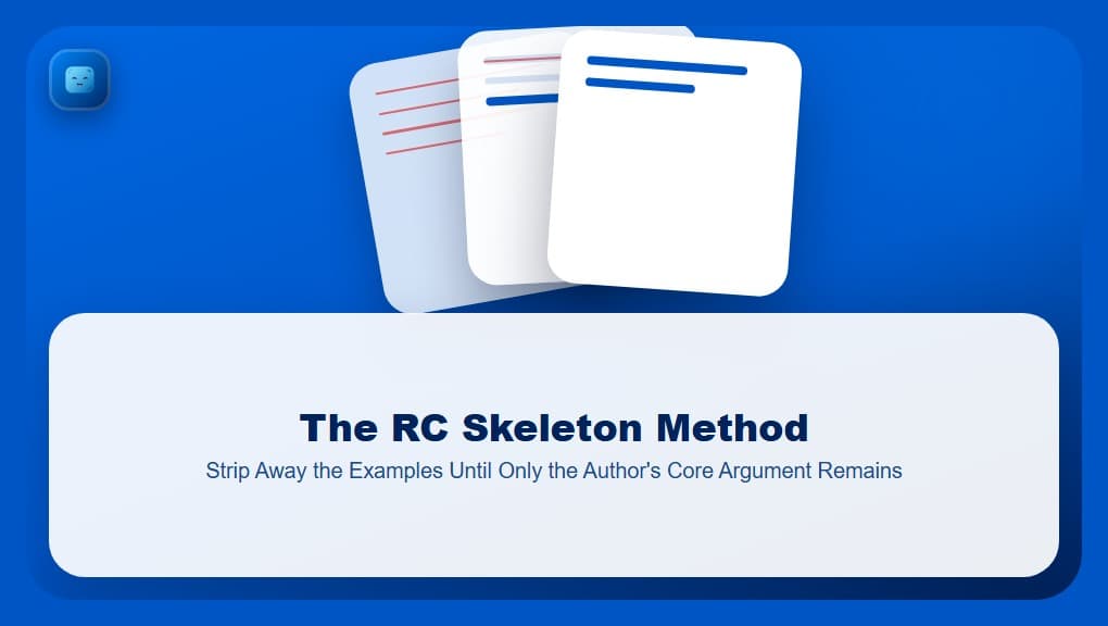 RC Skeleton Method, showing three floating, fanned document cards, an example card fading into a bold "core argument" card, above a frosted glass panel carrying the full article title, with the Optima Learn logo on a brand-blue tile in the top-left corner
