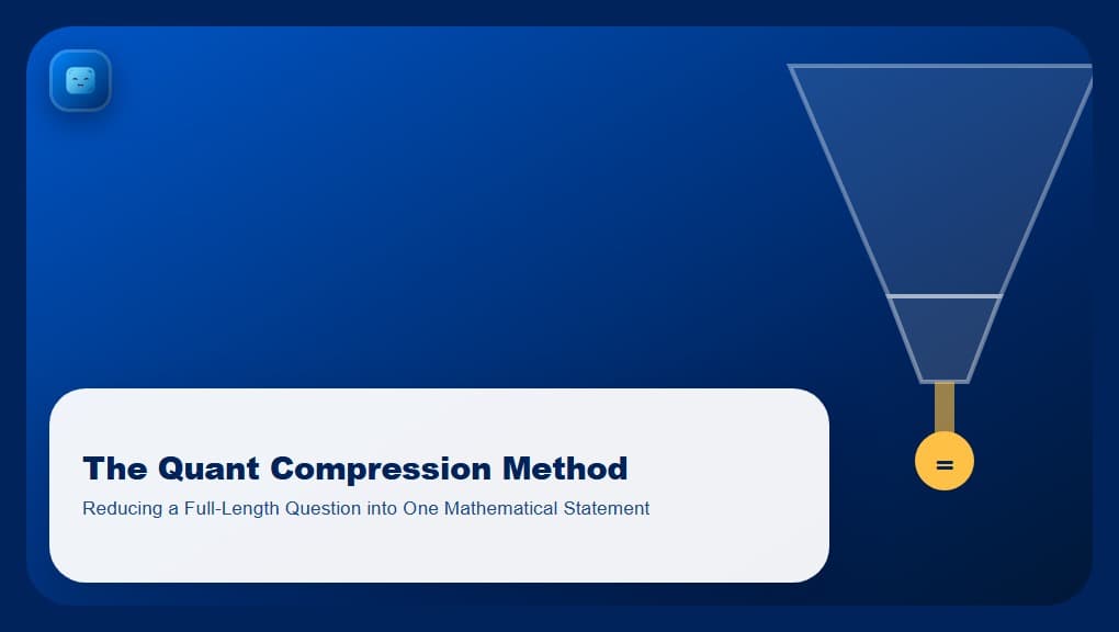 The Quant Compression Method, showing a narrowing funnel graphic ending in an amber equals sign beside a frosted glass panel carrying the full article title, with the Optima Learn logo on a brand-blue tile in the top-left corner.