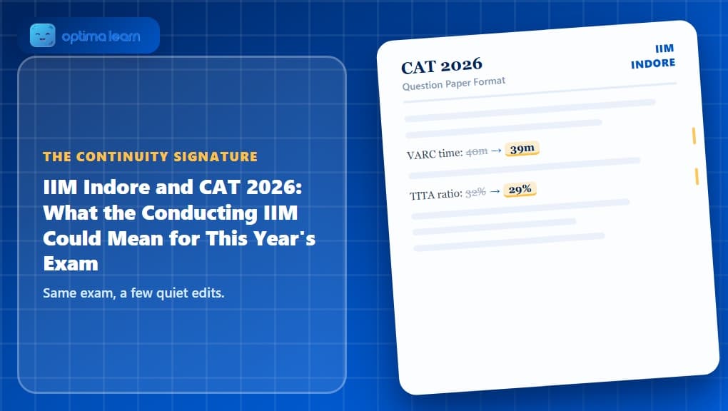 A tracked-changes exam document with highlighted edits, illustrating The Continuity Signature framework for CAT 2026.