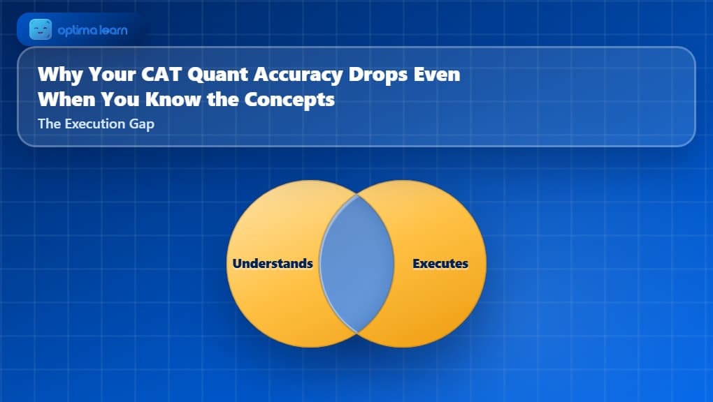 Two overlapping circles labeled Understands the Concept and Executes Accurately, illustrating the Execution Gap.