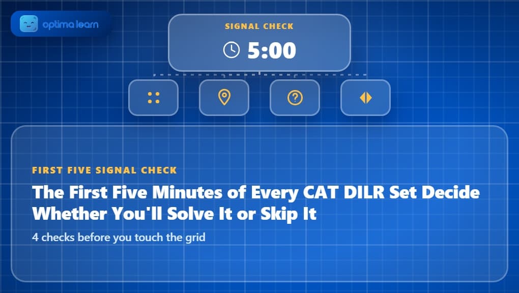 A five-minute stopwatch above four checklist chips, illustrating the First Five Signal Check for CAT DILR sets.