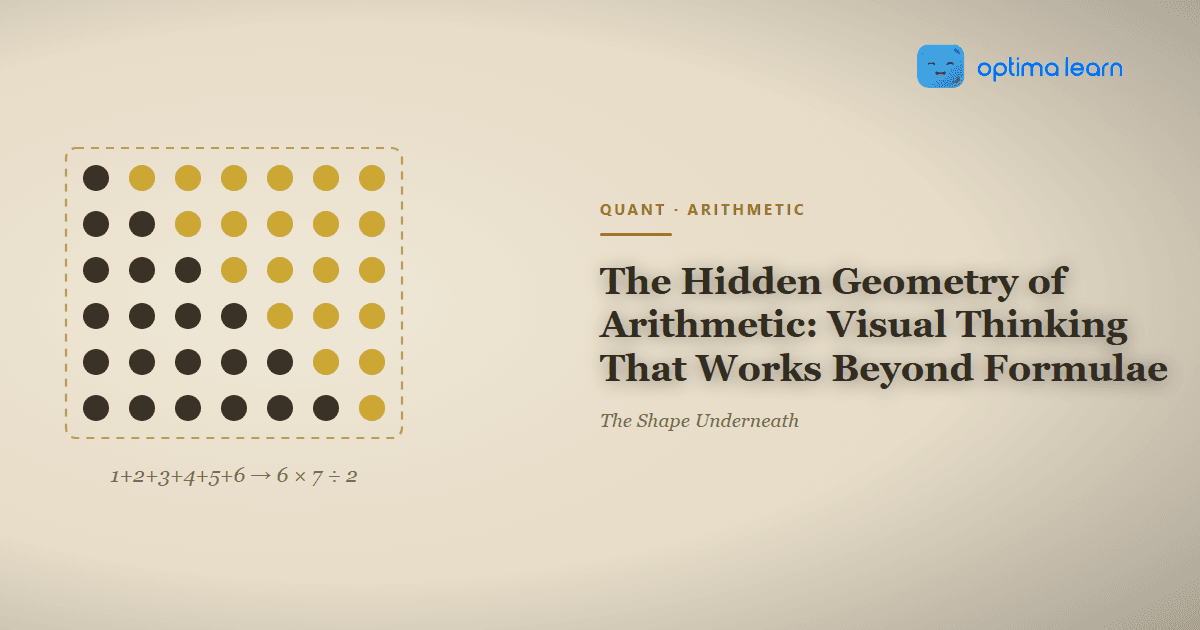 A six by seven grid of dots on cream, a dark triangular staircase of dots paired with its gold mirror image to form a complete rectangle