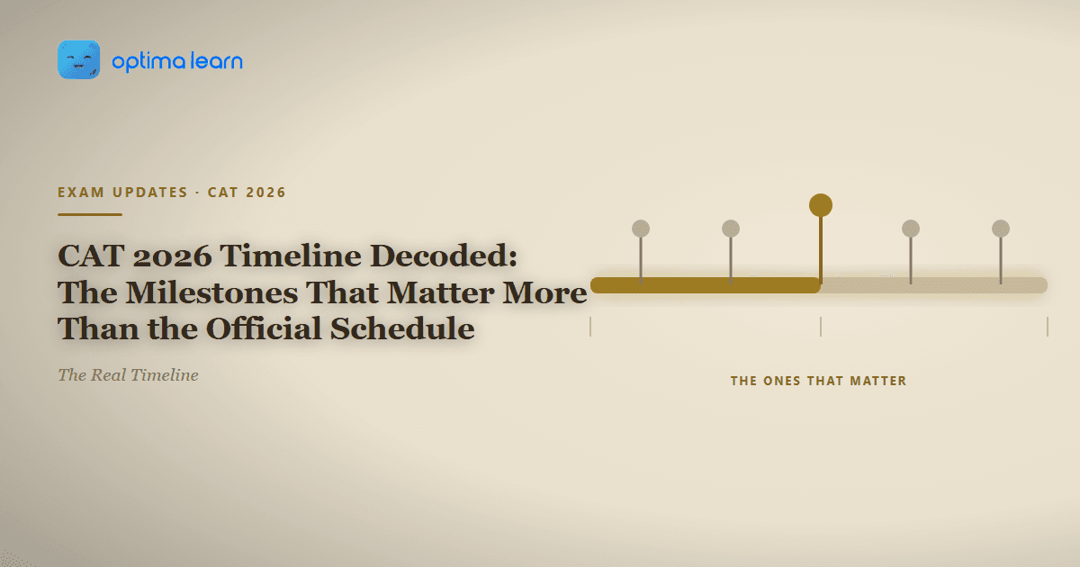 A milestone ribbon on almanac paper with five pins along it, the middle one raised and marked in gold as the milestone that binds