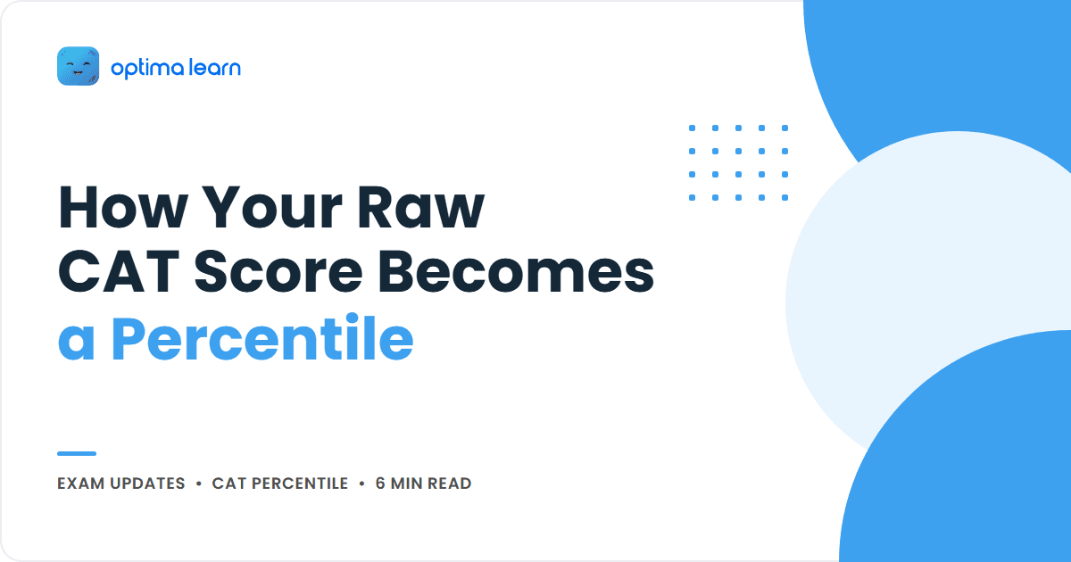 Optima Learn cover graphic for the article "What actually happens between your CAT score and your percentile", showing the title beside an abstract sky blue wave and dot-grid design