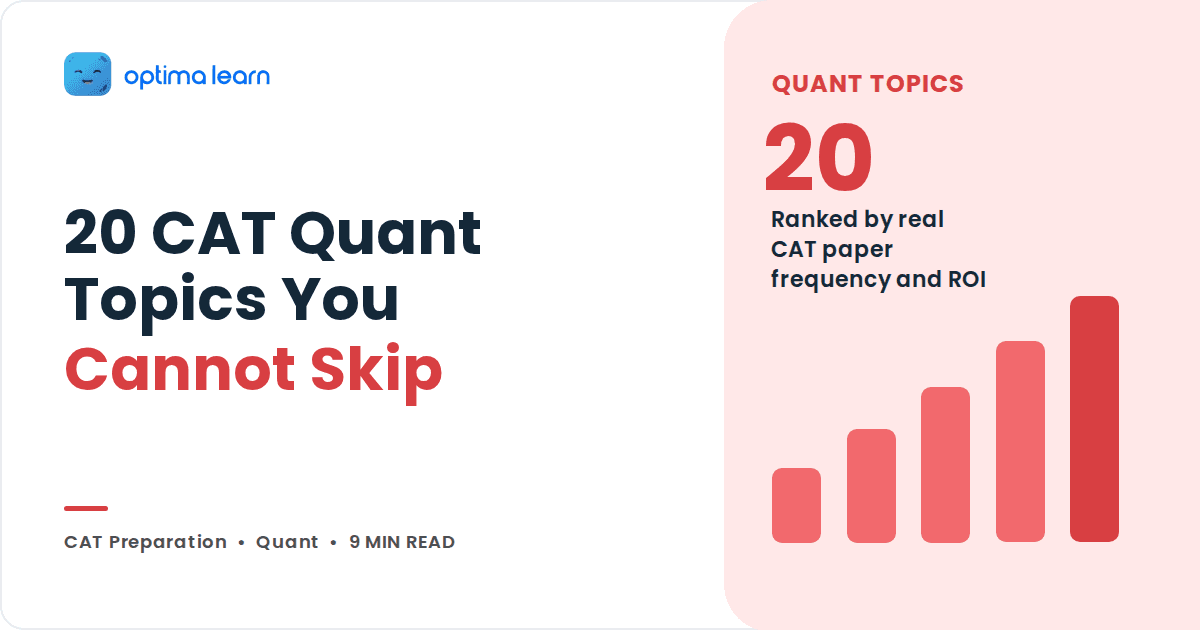 20 CAT quant topics you cannot skip before CAT 2026 blog cover
