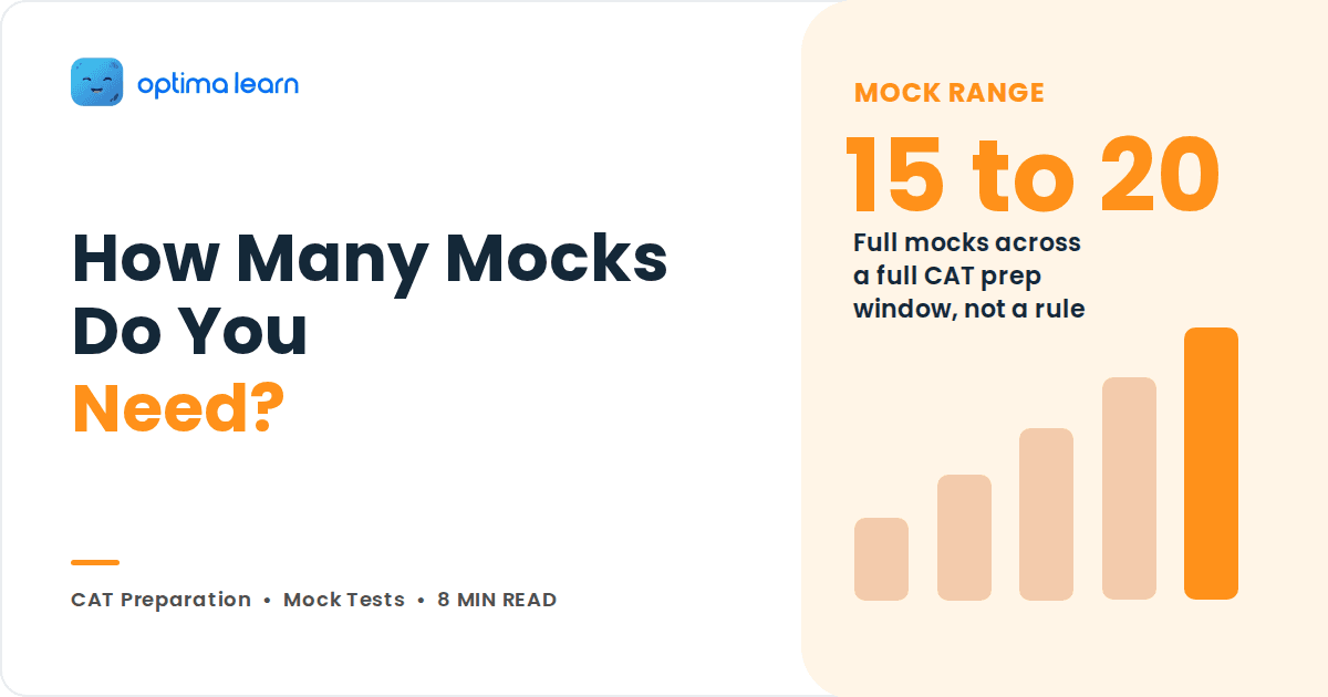How many CAT mocks should you take before CAT 2026, cover with a mock range stat