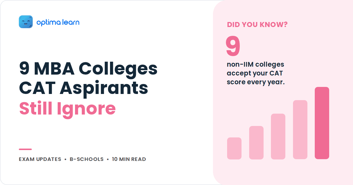 Optima Learn cover graphic, 9 MBA colleges that accept CAT scores besides IIMs