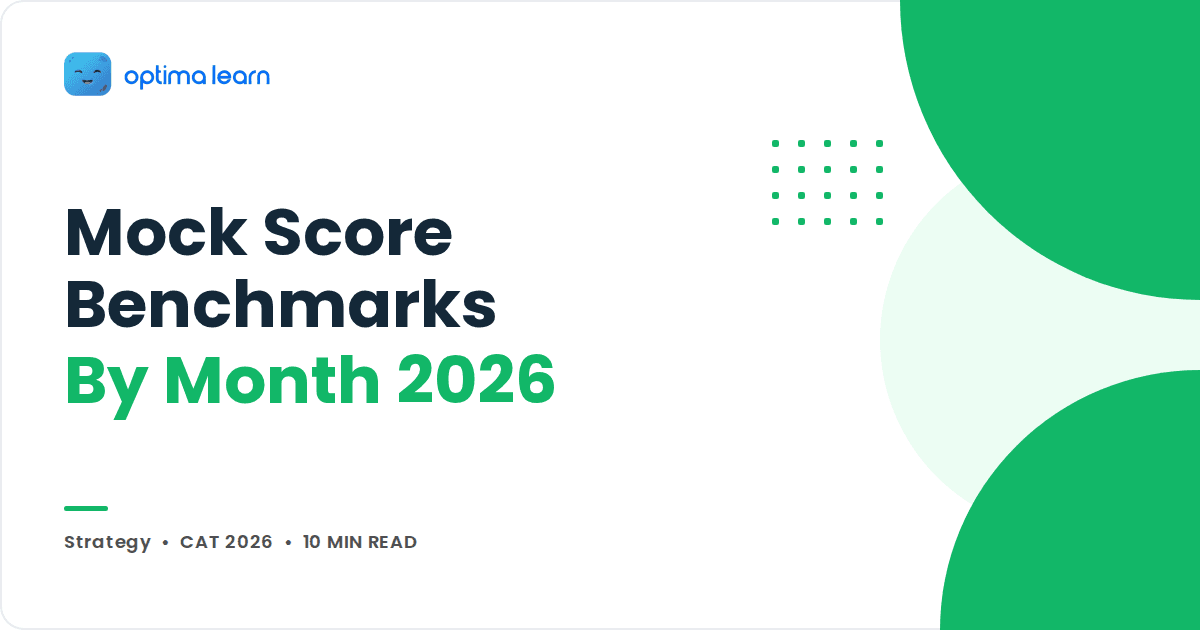 Green Optima Learn blog cover reading Mock Score Benchmarks By Month 2026, with a Strategy category tag and read time line