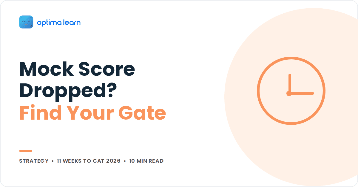 Peach toned CAT blog cover with an outline clock and the headline Mock Score Dropped, Find Your Gate