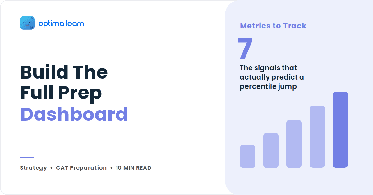 CAT prep dashboard blog cover with the number 7, a rising five bar chart, and the headline Build The Full Prep Dashboard