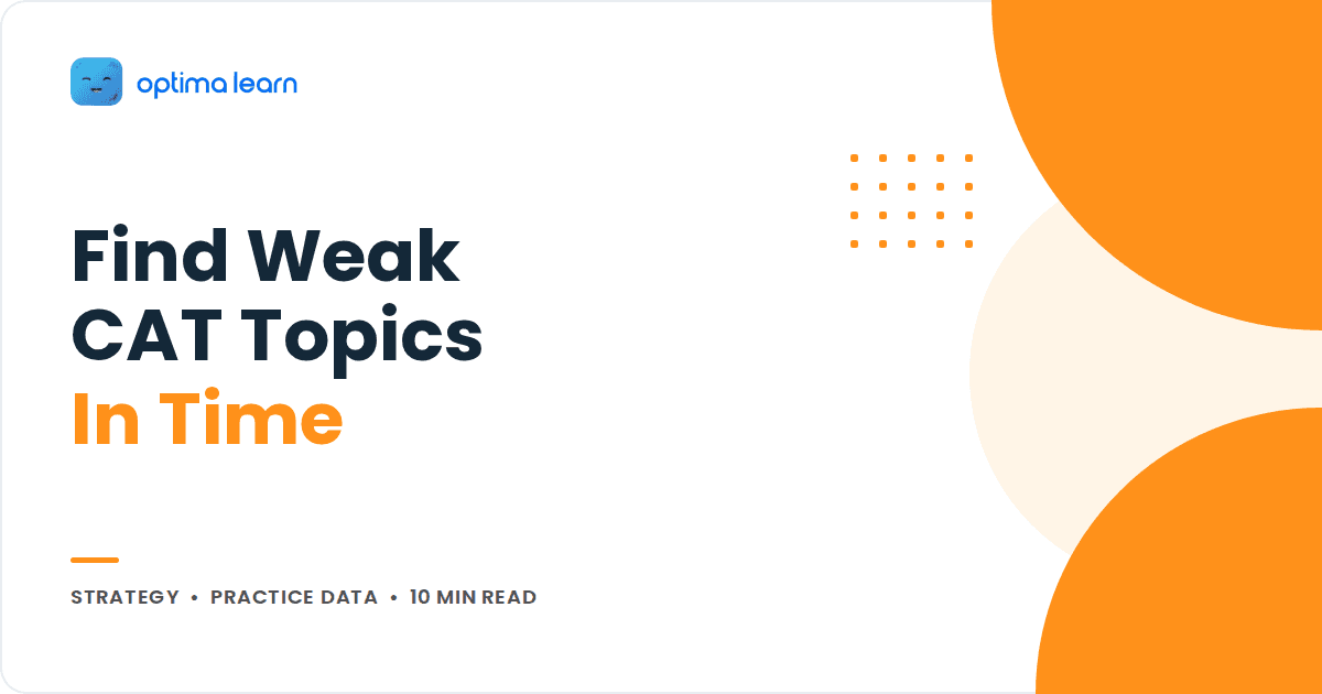Find Weak CAT Topics In Time, Optima Learn strategy cover