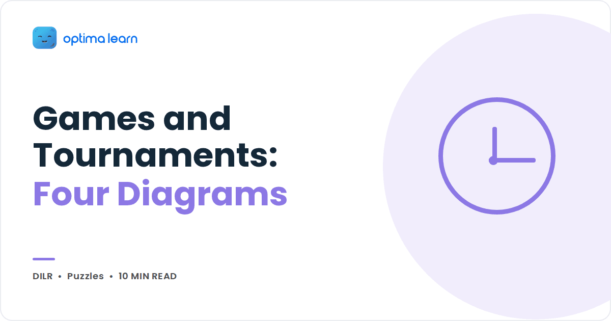 Scheduling and Tournament Sets in CAT DILR: 4 Diagrams