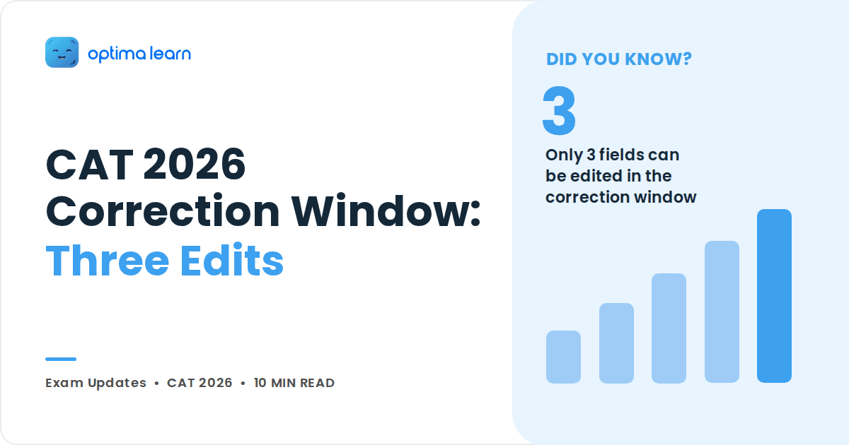 CAT 2026 Correction Window and Exam City Allotment