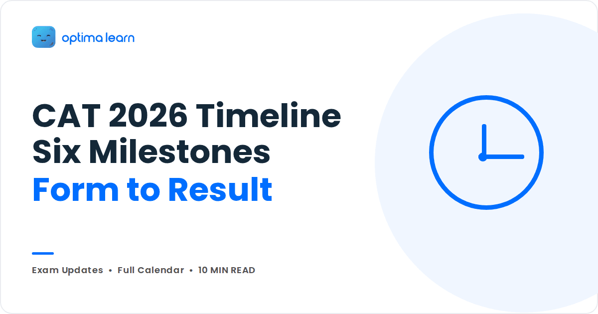 Blog cover reading CAT 2026 Timeline, Six Milestones, Form to Result, with a large outline clock in a pale blue circle.