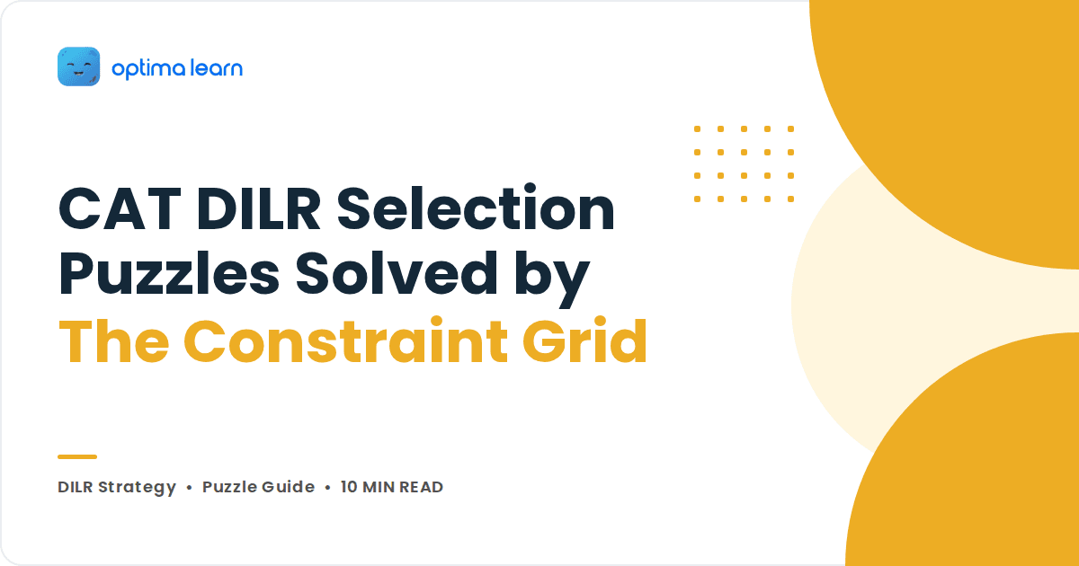 Blog cover reading CAT DILR Selection Puzzles, Solved by the Constraint Grid, with a soft yellow blob stack and dot grid.