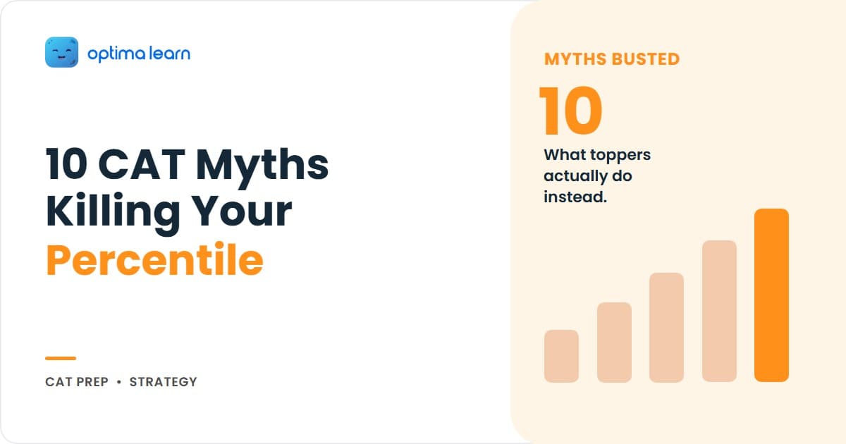 10 CAT myths that kill your percentile — 3 severity tiers with myth vs reality breakdown and topper actions