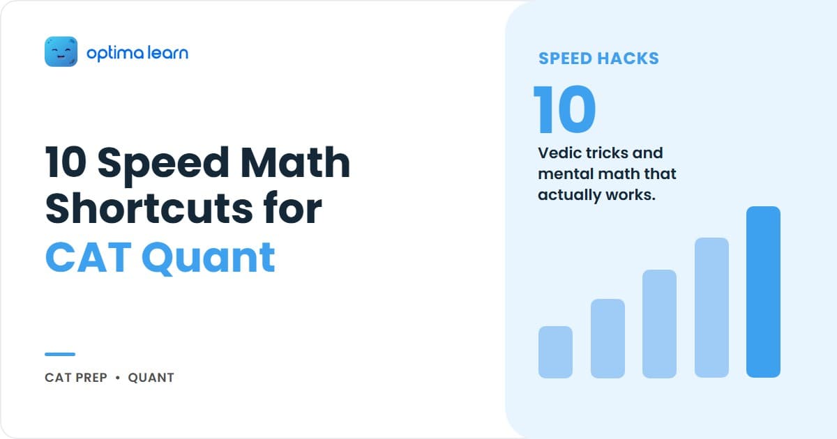Speed math for CAT 2026 infographic showing 10 Quant shortcuts including Vedic math techniques, percentage tricks, number theory hacks, and approximation methods on a light blue gradient with Optima Learn logo.