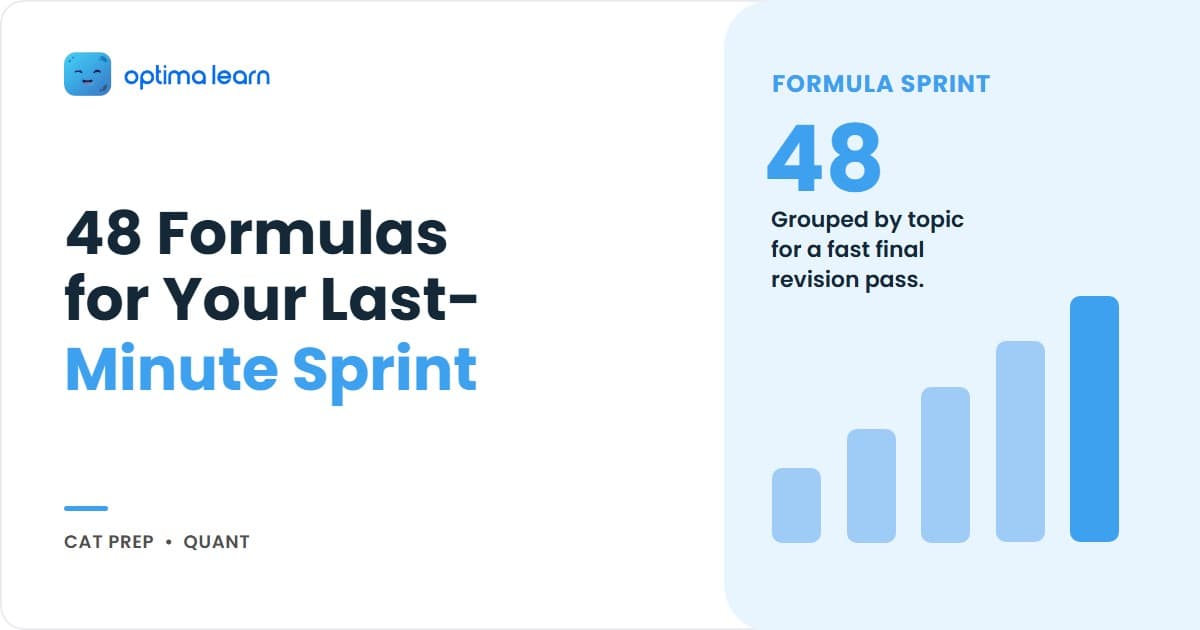 CAT 2026 Quant formula sprint sheet: 48 high-frequency formulas split into 15 arithmetic, 17 algebra and numbers, 12 geometry, and 4 modern math, plus a 2-week drill plan.