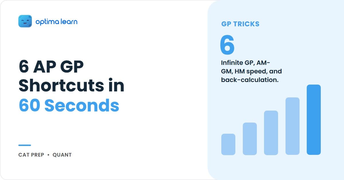 6 AP GP formula shortcuts to solve CAT in 60 seconds: speed-math card grid in magenta, lime, and chalk-white with timed worked examples.
