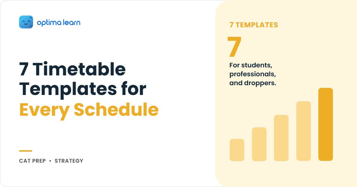 CAT 2026 preparation timetable hero: 4-card grid showing 800-hour total target, 40-35-25 section split, 3-phase structure, and phase shift schedule, with "7 Templates Inside" stamp.