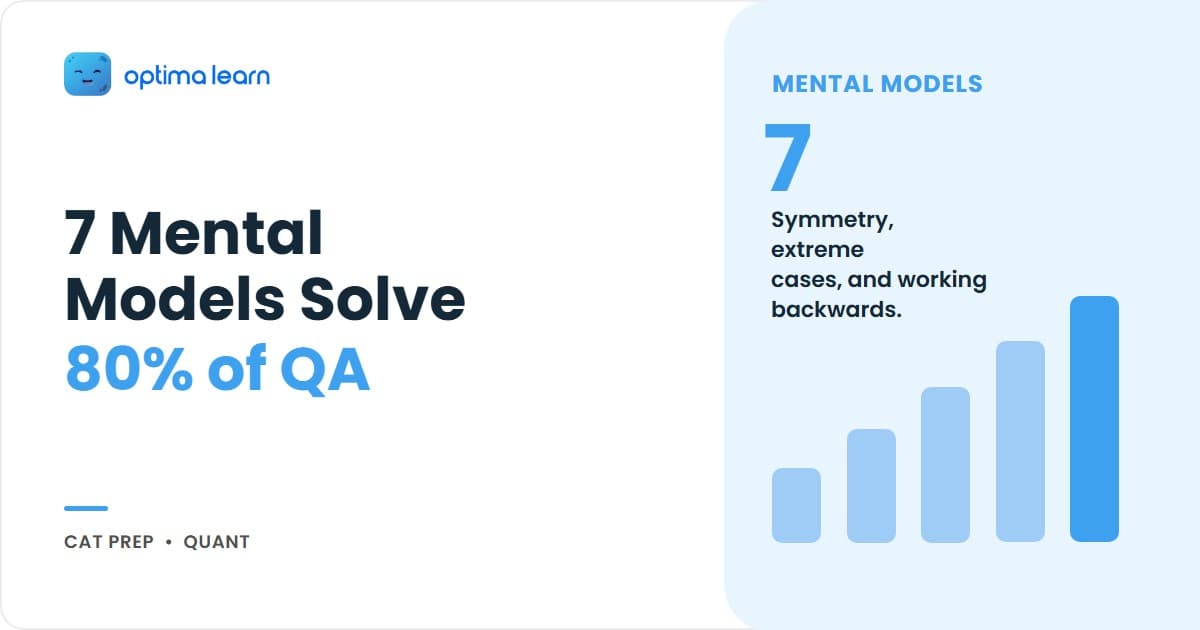 7 CAT Quant mental models: make it concrete, work backwards, extreme case, symmetry, dimensional analysis, pigeonhole, unit ratios.