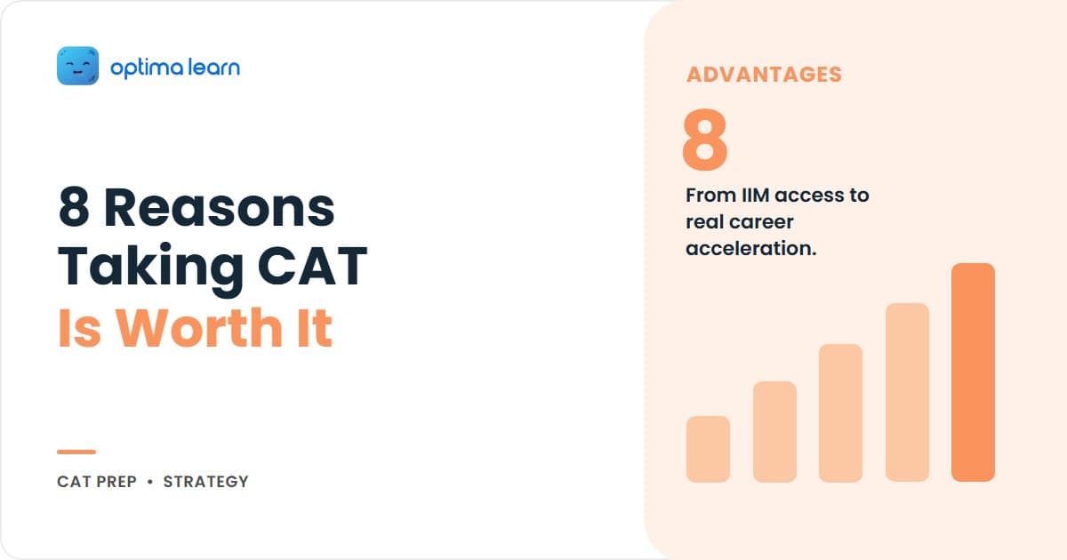 Advantages of the CAT Exam — 8 reasons why CAT is India's most valuable management entrance test, with key benefits including 1,200+ college access, 200-300% salary jump, and unlimited attempts, by Optima Learn