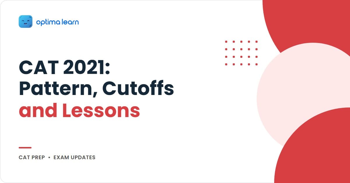 CAT 2021 exam pattern reference dossier showing the paper's 66-question structure (VARC 24, DILR 20, QA 22), IIM Ahmedabad conducting body, 28 November 2021 date, and stat cards mapping the historical template to CAT 2026 preparation.