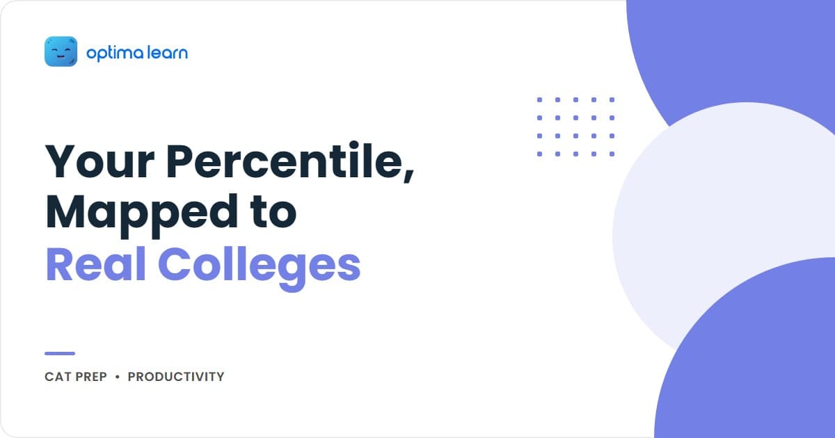 CAT 2026 college predictor hero: 4-card explainer covering the 6-tier percentile-to-B-school map, the sectional cutoff gate, the reserved category band adjustments, and a teaser pointing to the 14-day application strategy.