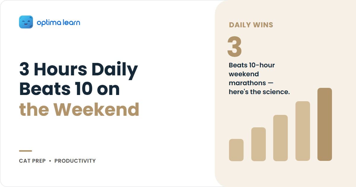 CAT consistency over intensity guide contrasting daily 3-hour study with weekend cramming and a minimum daily dose for each section.
