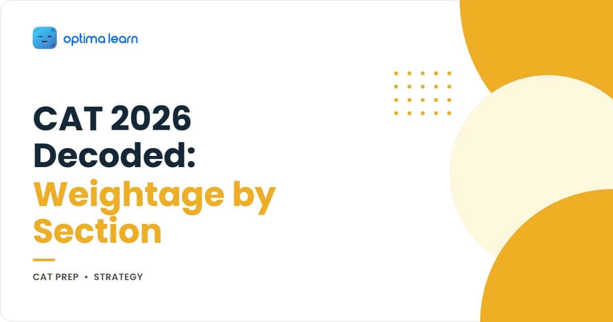 CAT 2026 decoded — section-wise weightage breakdown, trend timeline from 2019-2025, and priority topics for VARC, DILR and Quant